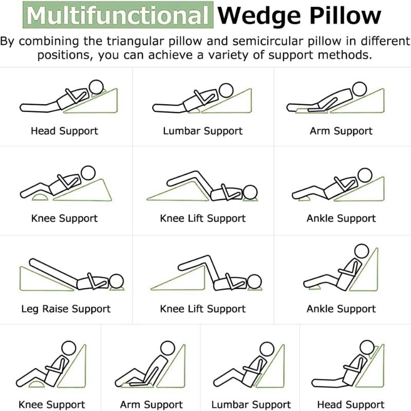 TranquilCore™ Orthopaedic Wedge Support