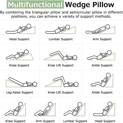 TranquilCore™ Orthopaedic Wedge Support