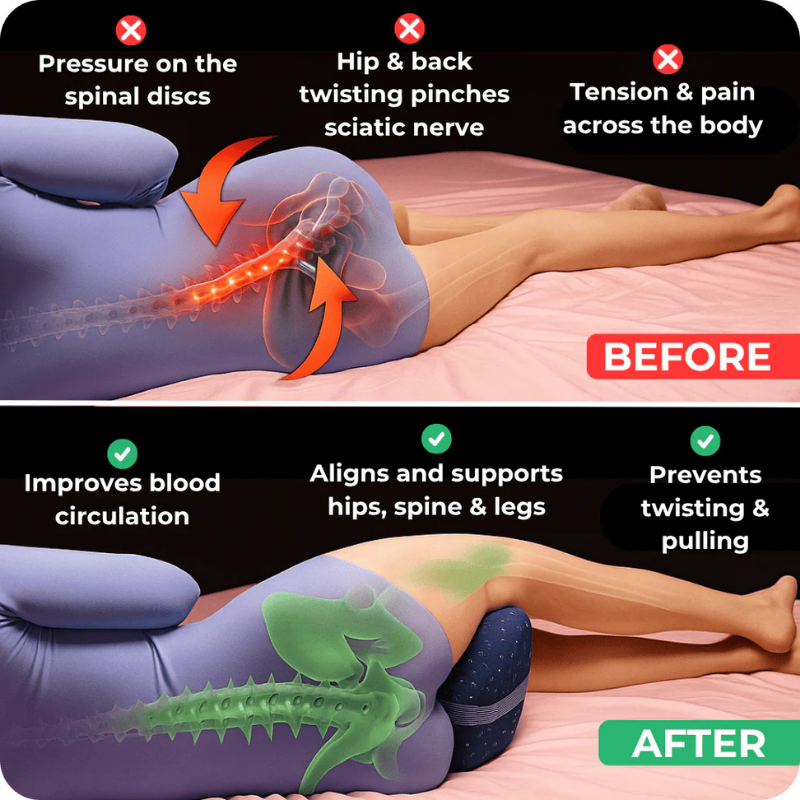 TranquilCore™ Hip Alignment Pillow